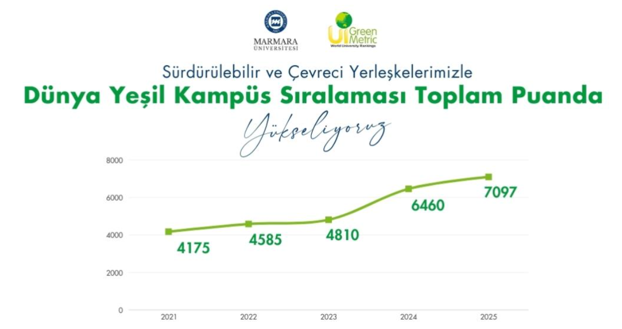 yesil_kampus.PNG (333 KB)